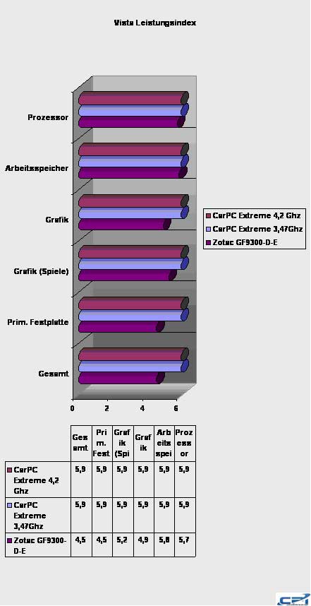 CarPC_Extreme_7.jpg