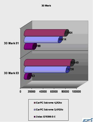 CarPC_Extreme_8.jpg