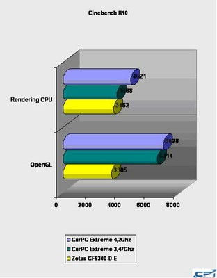 CarPC_Extreme_9.jpg