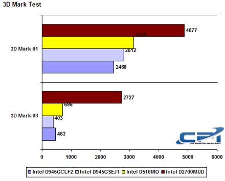 Intel_Cedar_Trail_3