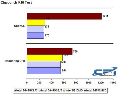 Intel_Cedar_Trail_4