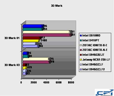 Intel_D510MO_D410PT_12.jpg