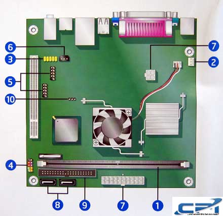 Intel_D945GCLF2_Handbuch2