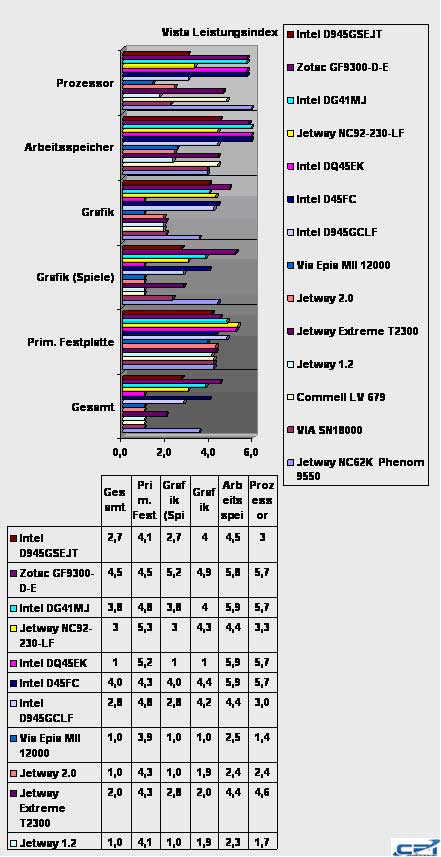 Intel_D945GSEJT_9.jpg