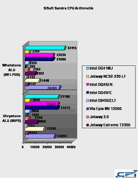 Intel_DG41MJ_10.jpg