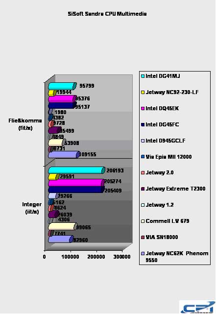 Intel_DG41MJ_11.jpg