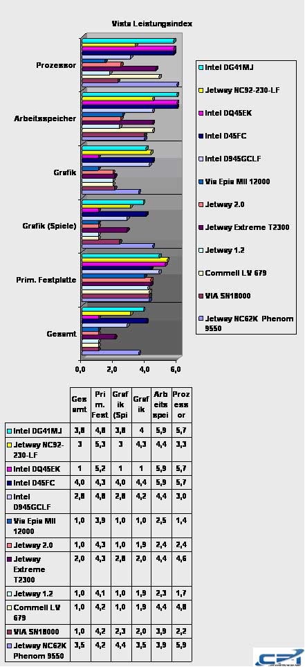 Intel_DG41MJ_6.jpg