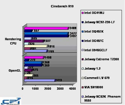 Intel_DG41MJ_9.jpg