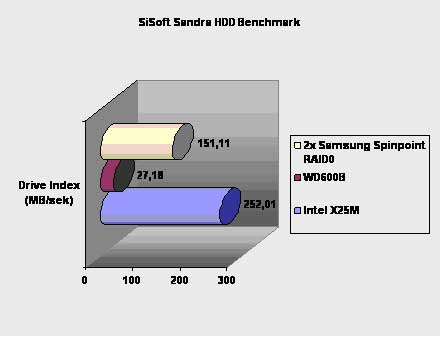 Intel_SSD_1