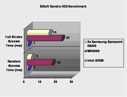 Intel_SSD_2