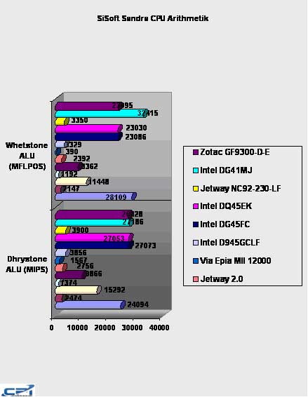 Zotac_GE9300-D-E_12