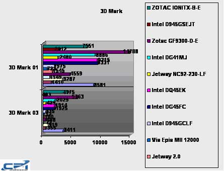 Zotac_ION_11.jpg