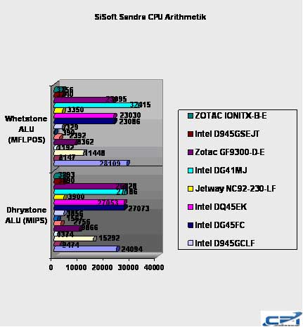 Zotac_ION_14.jpg