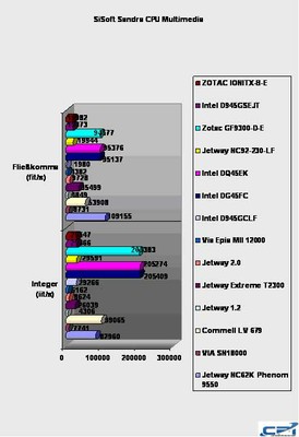 Zotac_ION_15.jpg