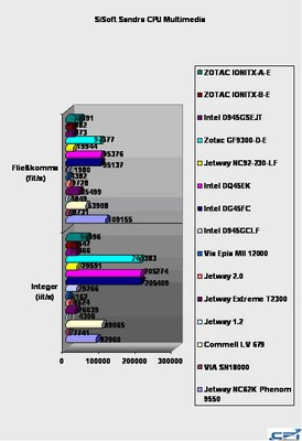 Zotac_ION_A-E_16.jpg