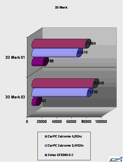 CarPC_Extreme_8.jpg