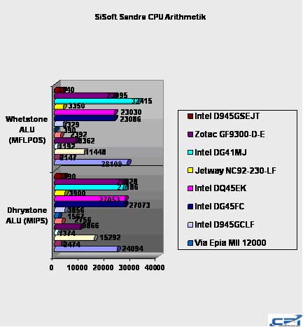 Intel_D945GSEJT_13.jpg