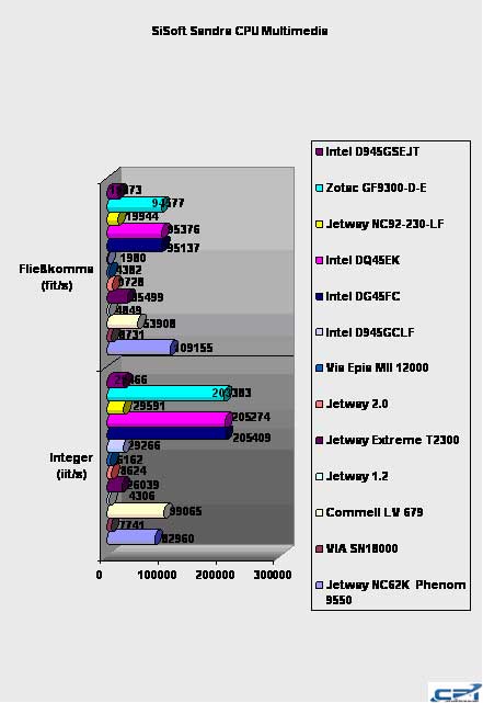 Intel_D945GSEJT_14.jpg